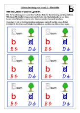 Merkhilfe b-d.pdf